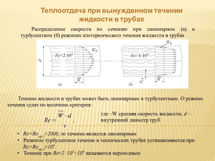 Теплоотдача при вынужденном течении жидкости в трубах Распределение скорости по сечению