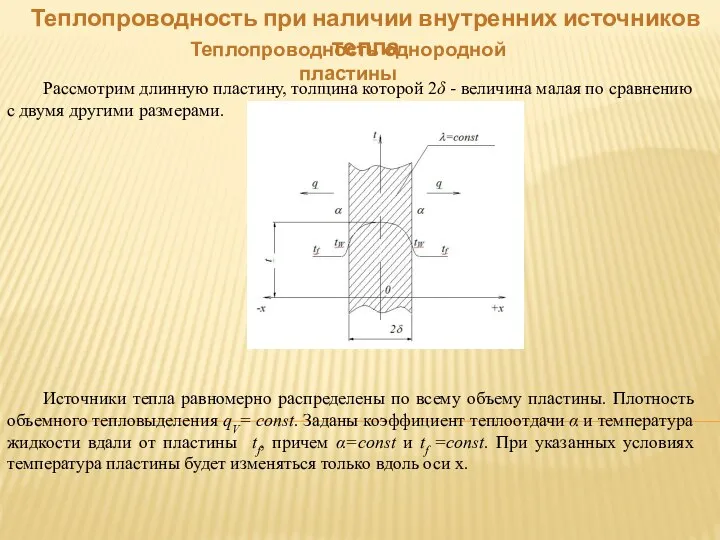 Теплопроводность при наличии внутренних источников тепла Теплопроводность однородной пластины Рассмотрим длинную