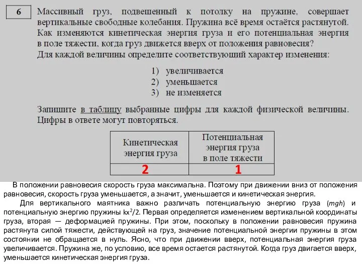 2 1 В положении равновесия скорость груза максимальна. Поэтому при движении