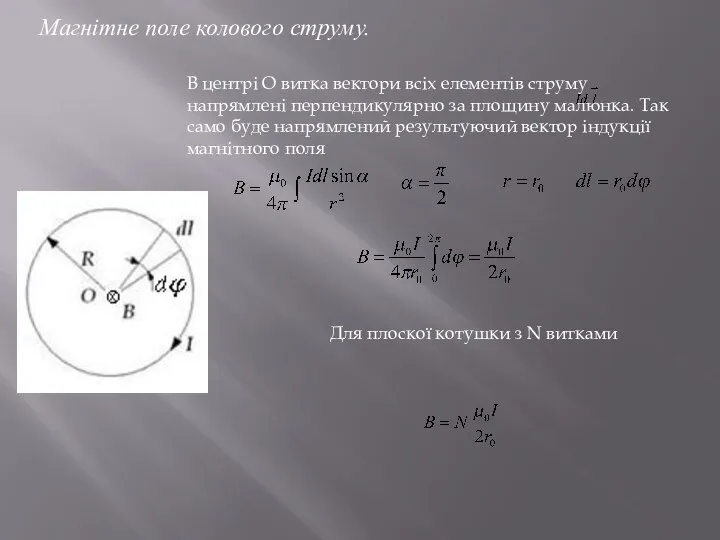 Магнітне поле колового струму. В центрі О витка вектори всіх елементів