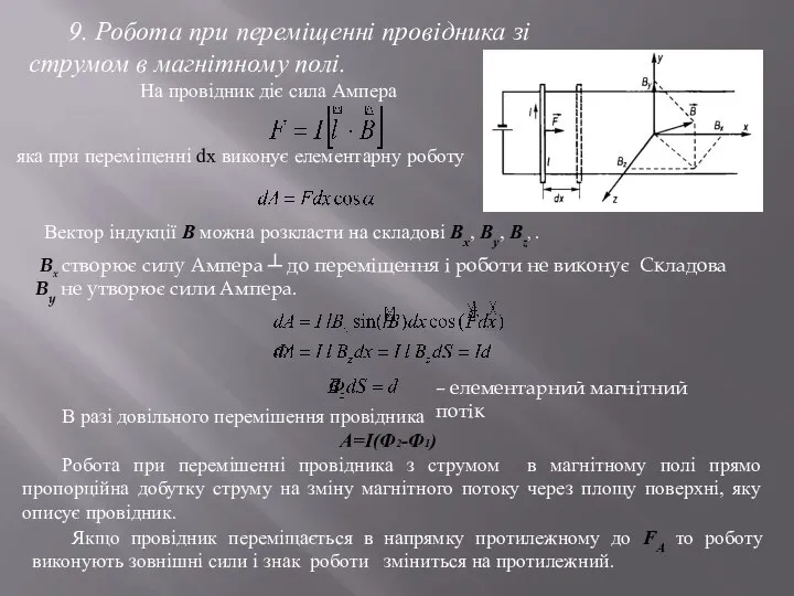 9. Робота при переміщенні провідника зі струмом в магнітному полі. яка