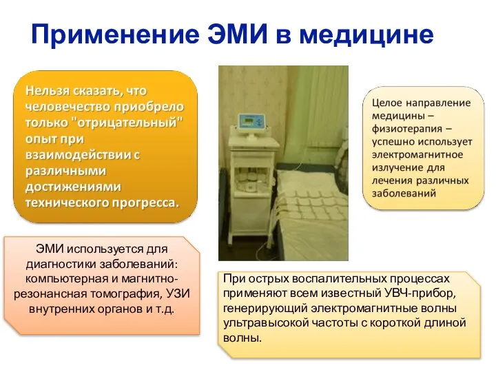 Применение ЭМИ в медицине При острых воспалительных процессах применяют всем известный