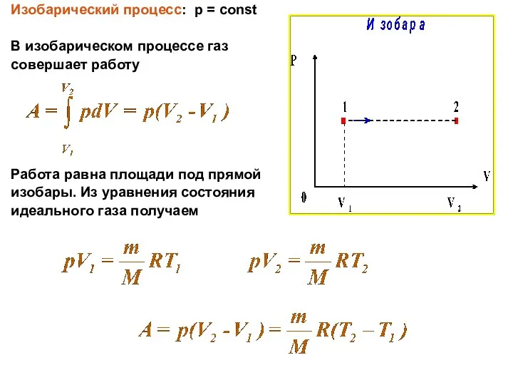 Изобарический процесс: p = const В изобарическом процессе газ совершает работу