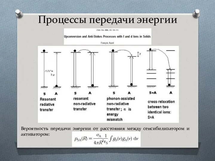 Процессы передачи энергии Вероятность передачи энергии от расстояния между сенсибилизатором и активатором: