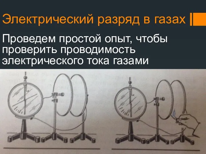 Электрический разряд в газах Проведем простой опыт, чтобы проверить проводимость электрического тока газами