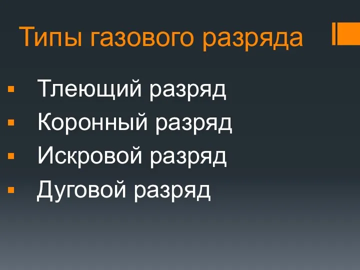 Типы газового разряда Тлеющий разряд Коронный разряд Искровой разряд Дуговой разряд