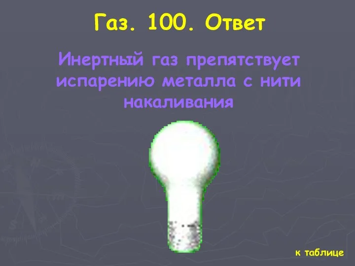 к таблице Газ. 100. Ответ Инертный газ препятствует испарению металла с нити накаливания