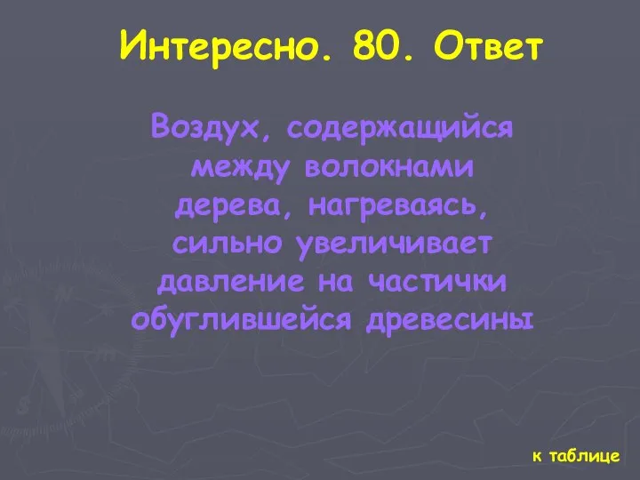 к таблице Интересно. 80. Ответ Воздух, содержащийся между волокнами дерева, нагреваясь,