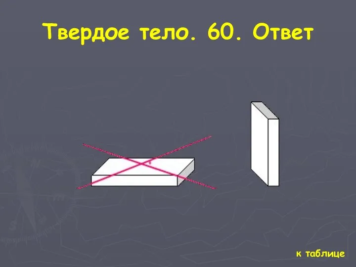 Твердое тело. 60. Ответ к таблице