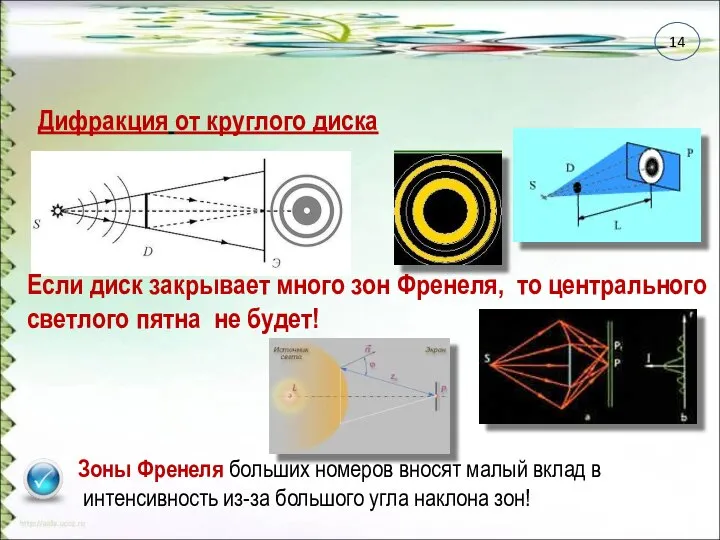 Дифракция от круглого диска Если диск закрывает много зон Френеля, то