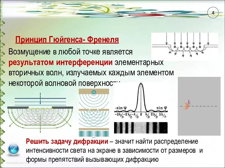 Принцип Гюйгенса- Френеля Возмущение в любой точке является результатом интерференции элементарных