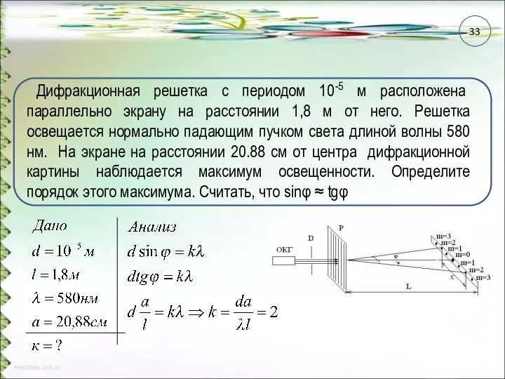 Дифракционная решетка с периодом 10-5 м расположена параллельно экрану на расстоянии