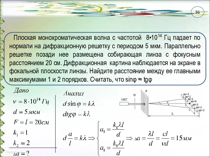 Плоская монохроматическая волна с частотой 8•1014 Гц падает по нормали на