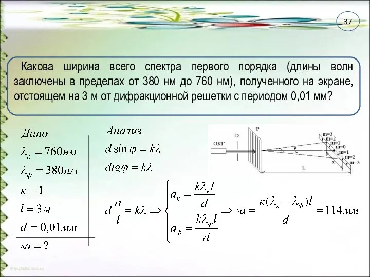 Какова ширина всего спектра первого порядка (длины волн заключены в пределах