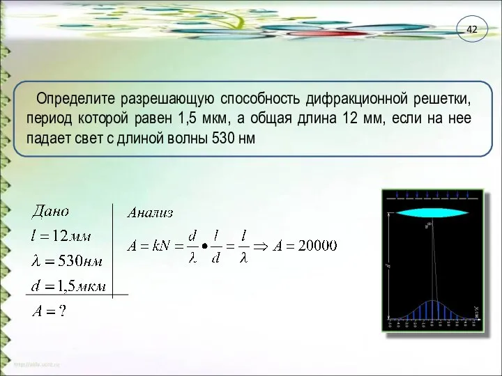 Определите разрешающую способность дифракционной решетки, период которой равен 1,5 мкм, а