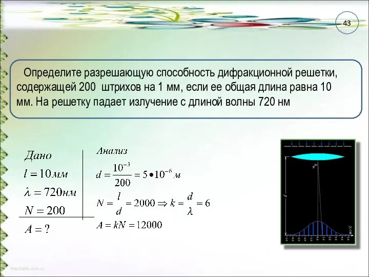 Определите разрешающую способность дифракционной решетки, содержащей 200 штрихов на 1 мм,