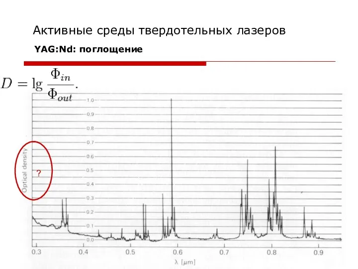 Активные среды твердотельных лазеров YAG:Nd: поглощение