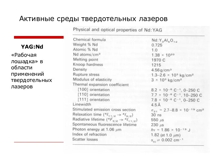 Активные среды твердотельных лазеров YAG:Nd «Рабочая лошадка» в области применений твердотельных лазеров