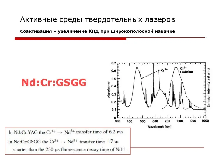 Активные среды твердотельных лазеров Соактивация – увеличение КПД при широкополосной накачке Nd:Cr:GSGG