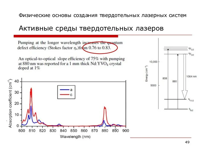 Физические основы создания твердотельных лазерных систем Активные среды твердотельных лазеров Nd:YVO4