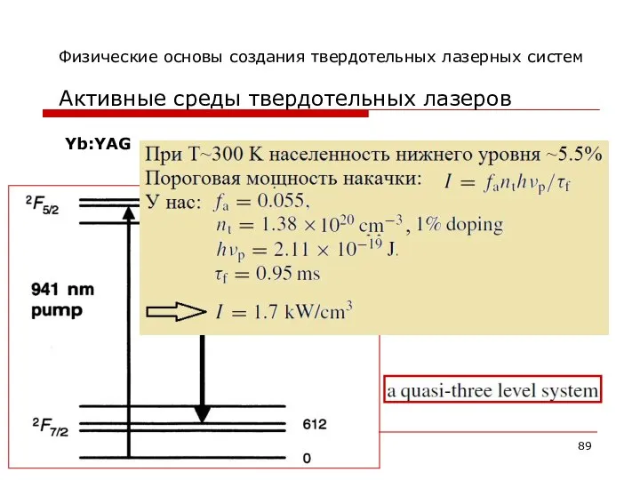 Физические основы создания твердотельных лазерных систем Активные среды твердотельных лазеров Yb:YAG