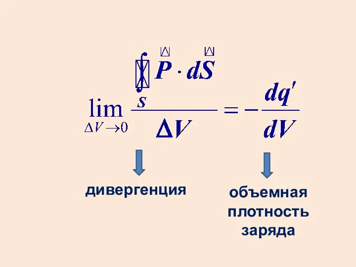 дивергенция объемная плотность заряда