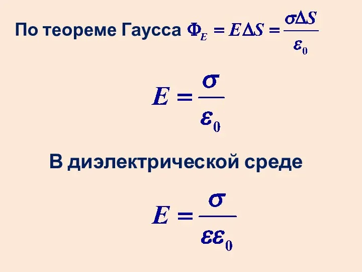По теореме Гаусса В диэлектрической среде