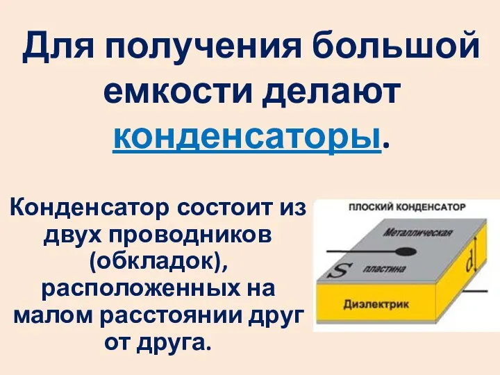 Конденсатор состоит из двух проводников (обкладок), расположенных на малом расстоянии друг