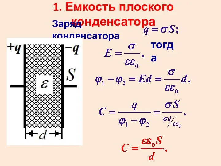 1. Емкость плоского конденсатора Заряд конденсатора тогда