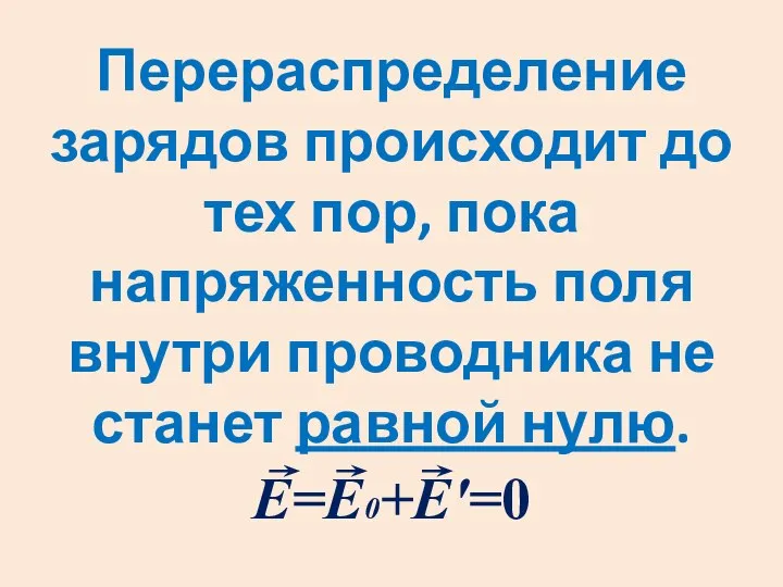 Перераспределение зарядов происходит до тех пор, пока напряженность поля внутри проводника не станет равной нулю. E=E0+E′=0