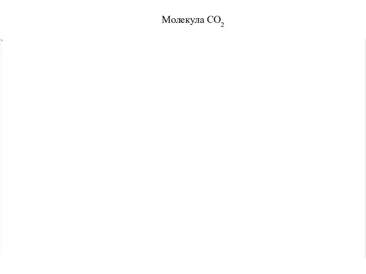 Молекула СО2