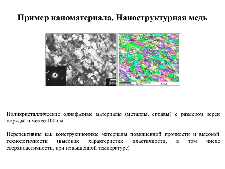Пример наноматериала. Наноструктурная медь Поликристаллические однофазные материалы (металлы, сплавы) с размером