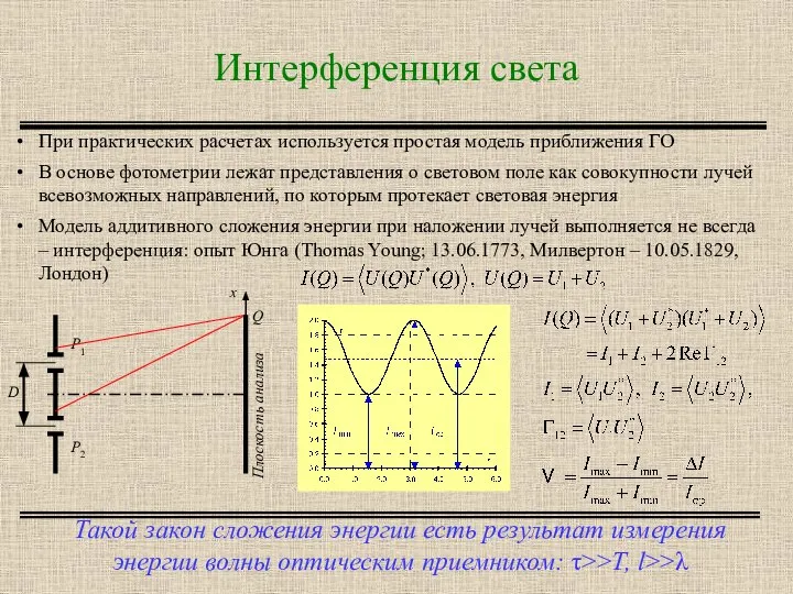 Интерференция света Такой закон сложения энергии есть результат измерения энергии волны