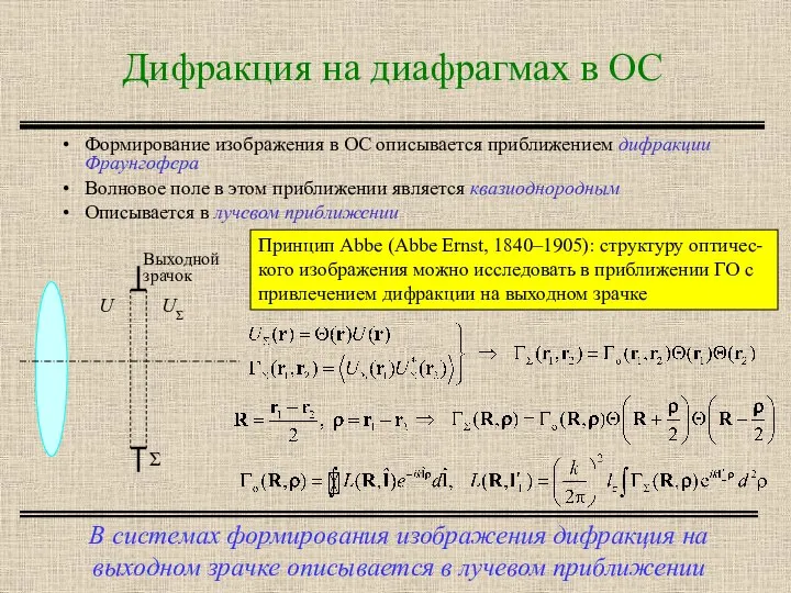 Дифракция на диафрагмах в ОС В системах формирования изображения дифракция на