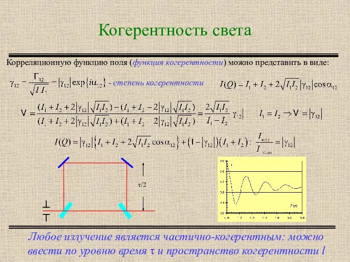 Когерентность света Любое излучение является частично-когерентным: можно ввести по уровню время