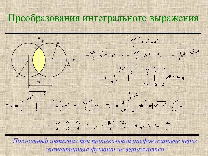 Преобразования интегрального выражения Полученный интеграл при произвольной расфокусировке через элементарные функции не выражается