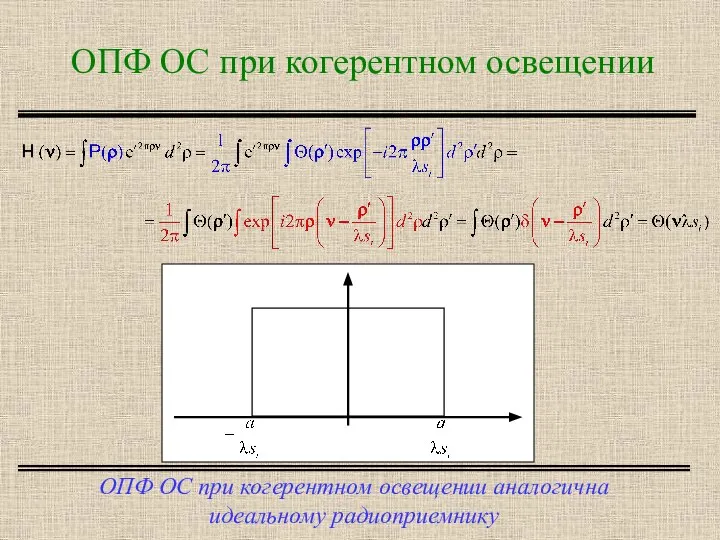 ОПФ ОС при когерентном освещении ОПФ ОС при когерентном освещении аналогична идеальному радиоприемнику