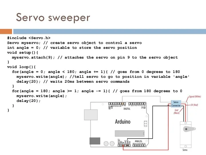 Servo sweeper #include Servo myservo; // create servo object to control
