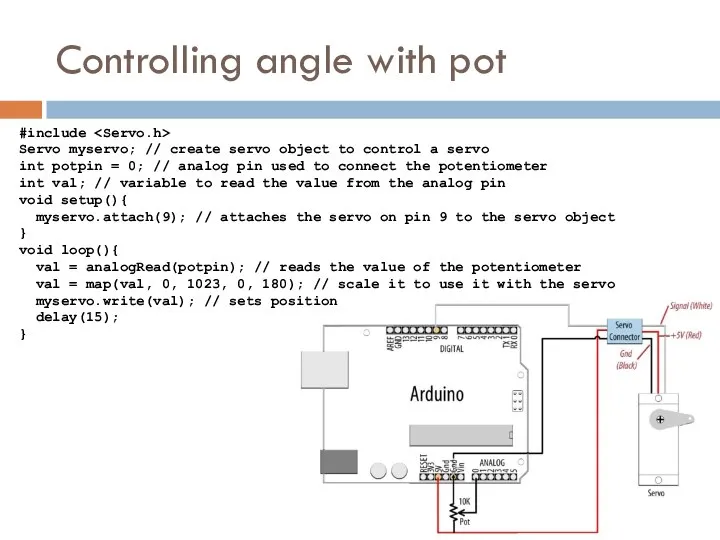 Controlling angle with pot #include Servo myservo; // create servo object