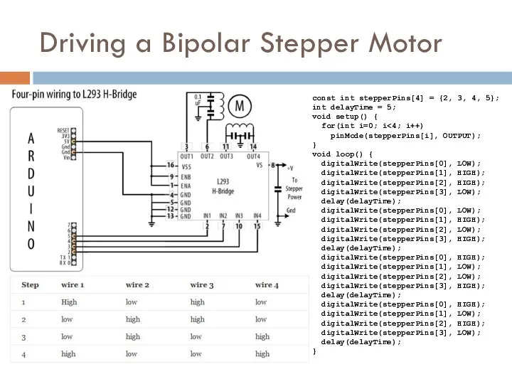 Driving a Bipolar Stepper Motor const int stepperPins[4] = {2, 3,
