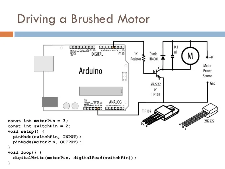 Driving a Brushed Motor const int motorPin = 3; const int