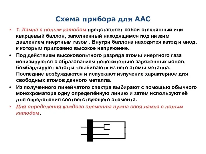 Схема прибора для ААС 1. Лампа с полым катодом представляет собой