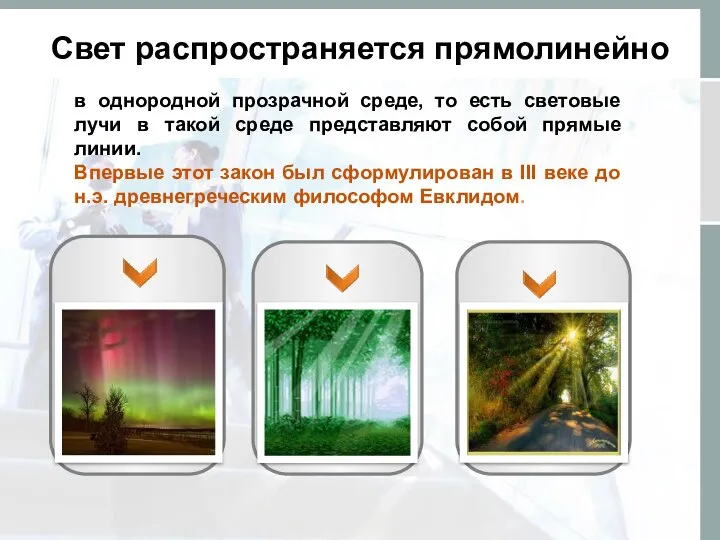 Свет распространяется прямолинейно в однородной прозрачной среде, то есть световые лучи