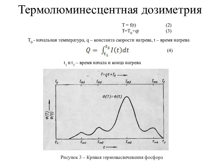 Термолюминесцентная дозиметрия T = f(t) (2) T=T0+qt (3) T0 - начальная