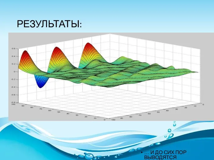 РЕЗУЛЬТАТЫ: … И ДО СИХ ПОР ВЫВОДЯТСЯ