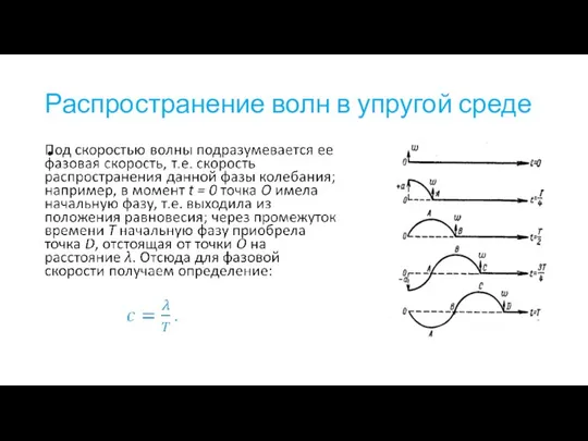 Распространение волн в упругой среде