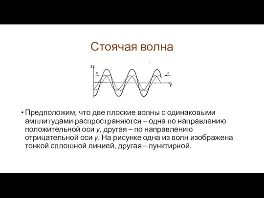 Стоячая волна Предположим, что две плоские волны с одинаковыми амплитудами распространяются