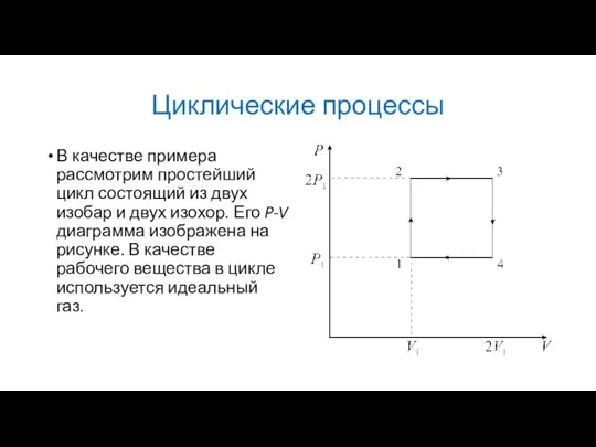 Циклические процессы В качестве примера рассмотрим простейший цикл состоящий из двух