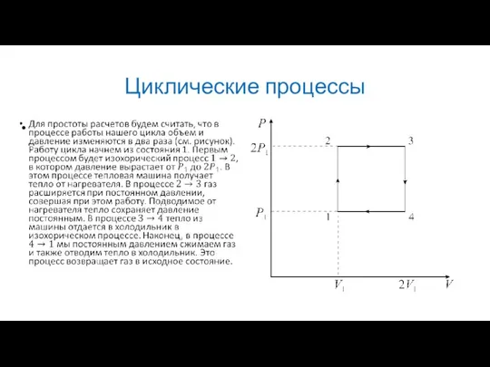 Циклические процессы