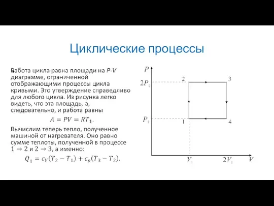 Циклические процессы